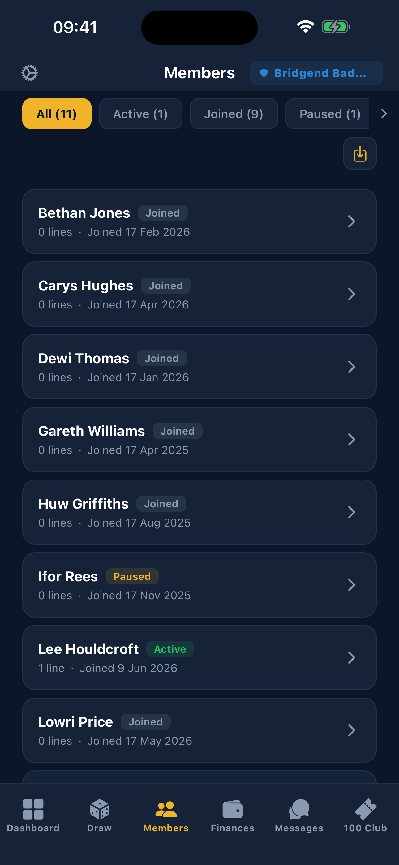 Admin member list